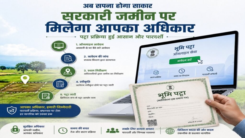 Chhattisgarh Pattas Distribution 2026 : रायपुर समेत शहरों में पट्टा वितरण की तैयारी, 15 अगस्त तक सर्वे पूरा
